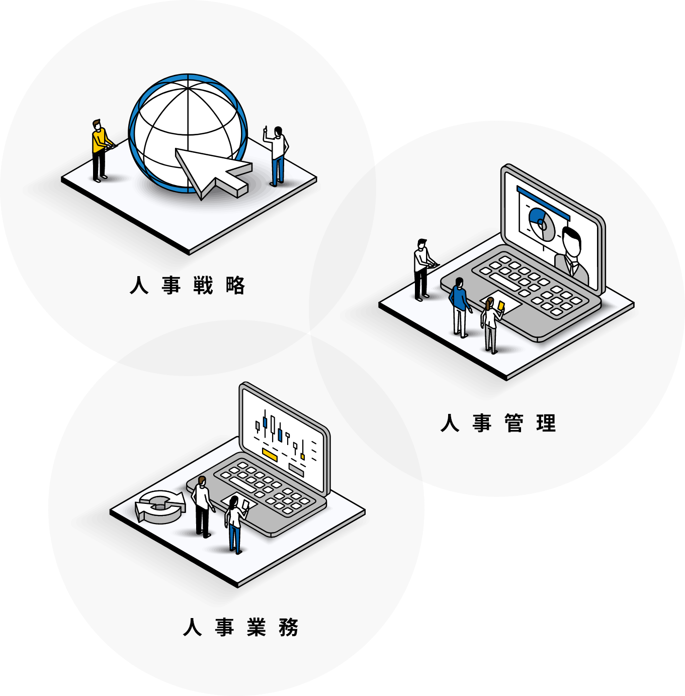 人事戦略・人事管理・人事業務をイメージした3つの円形イラスト